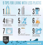 Wondersip reusable straw(standard 5set)