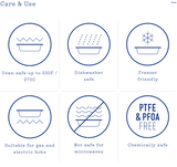 Pie Dishes set (box of 4) Blue rim