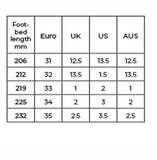 (-30%) Roxy Pixie boots conac